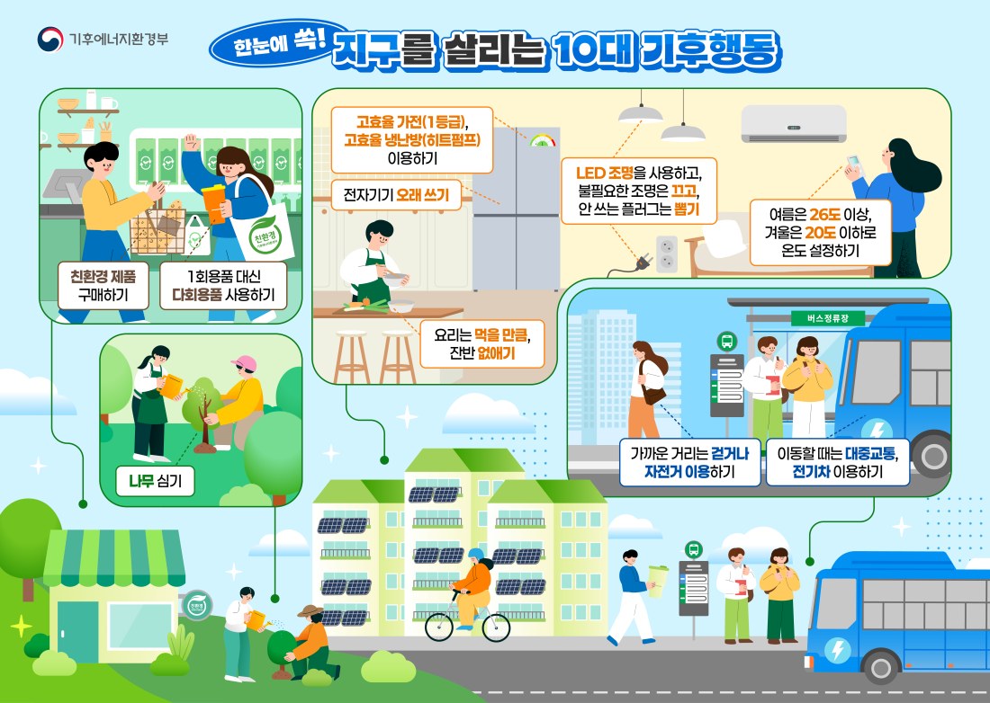 기후행동